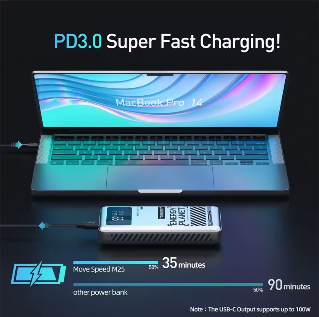 MOVESPEED M25 130W Power Bank 25000mAh