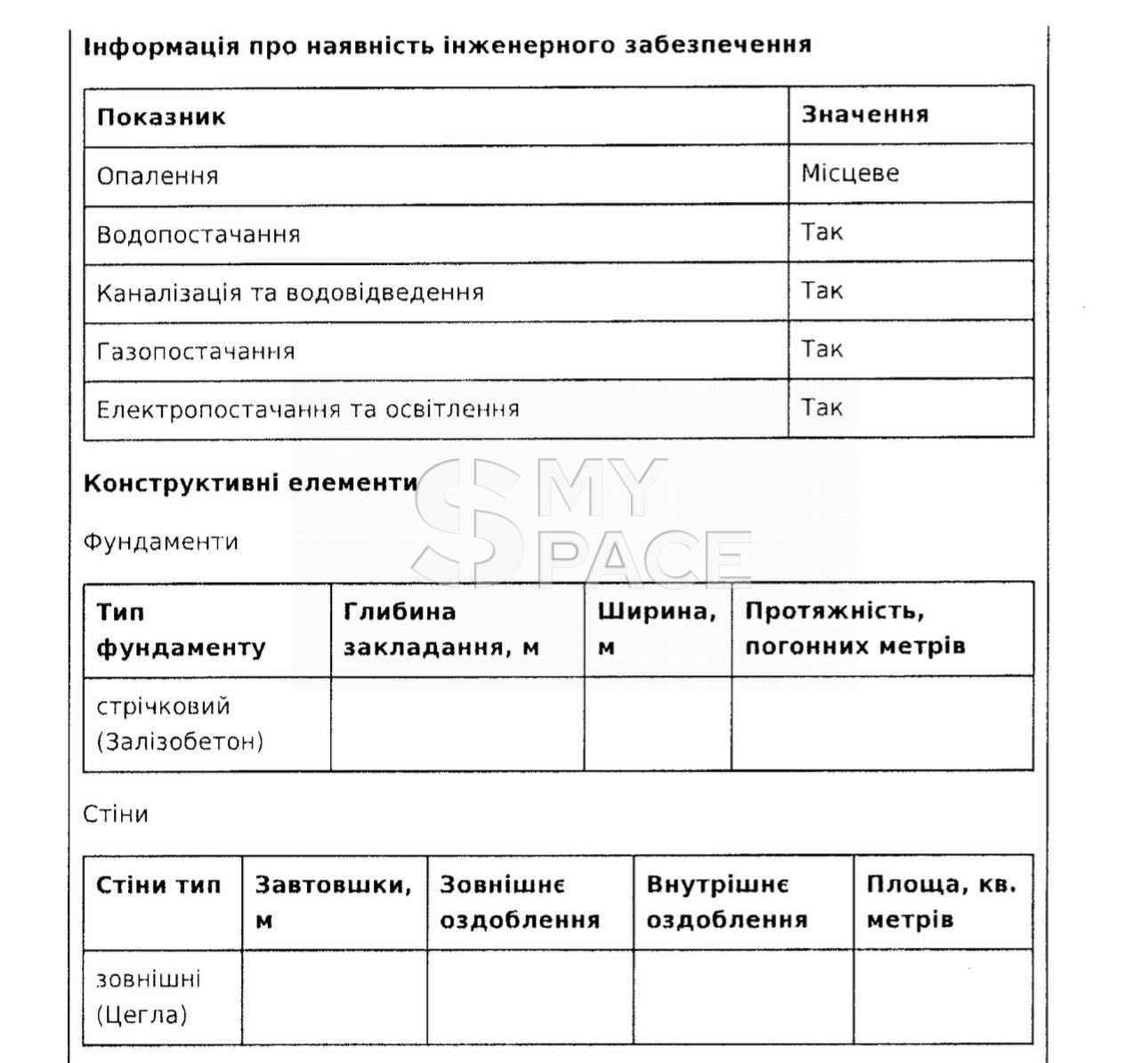 Печерськ Центр Метро Либідська Звіринецька 9.5 сот ділянка під Будинок
