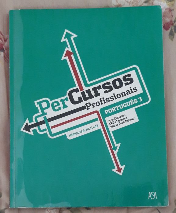 Ensino Profissional- Matemática/Português/Área de Integração
