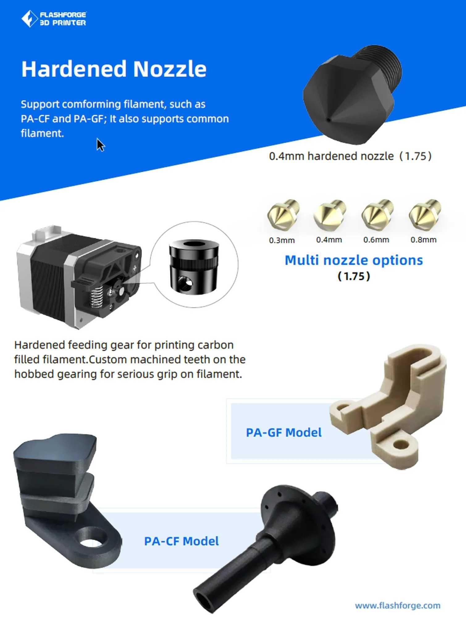 Profesjonalna Drukarka 3D FlashForge Guider IIs - FAKTURA VAT