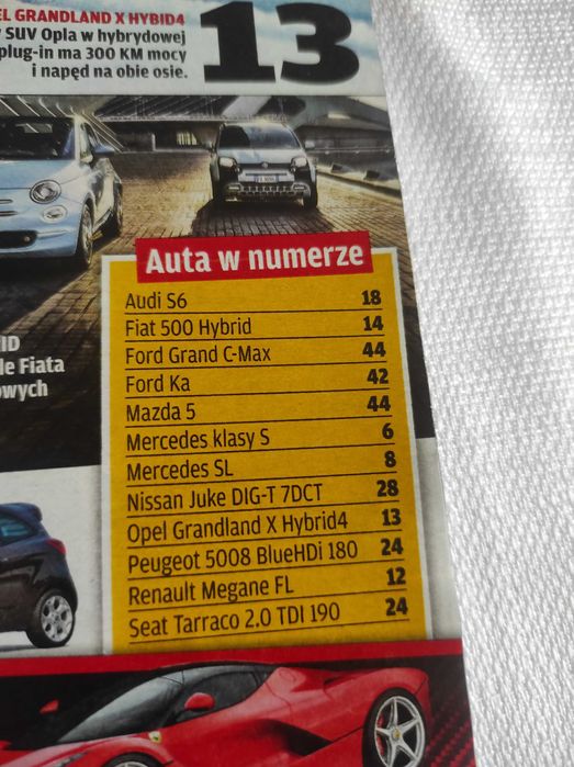 Czasopismo Motor WYSZUKAJ Auto 7/2020 S6 C-Max SL Juke Tarraco 5008