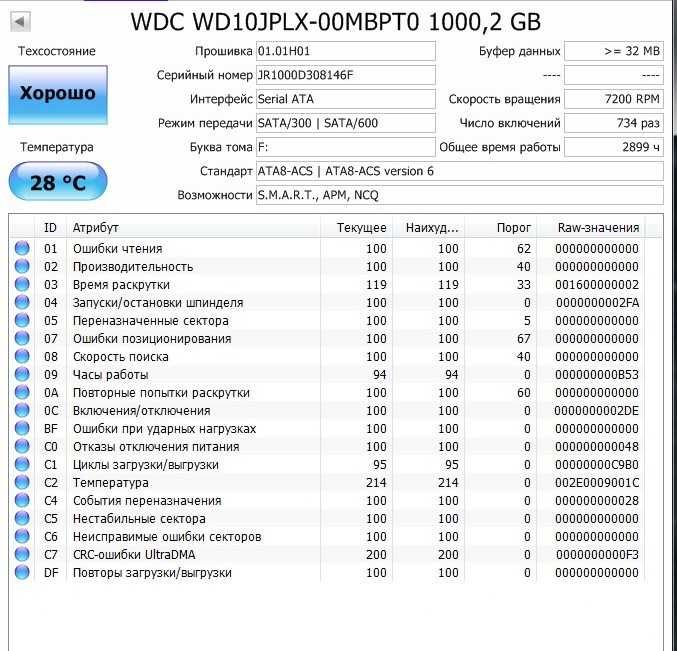 Вінчестер диск 2,5" (ноут.) 1Tb SATA3 Western Digital WD10JPLX-00MBPT0