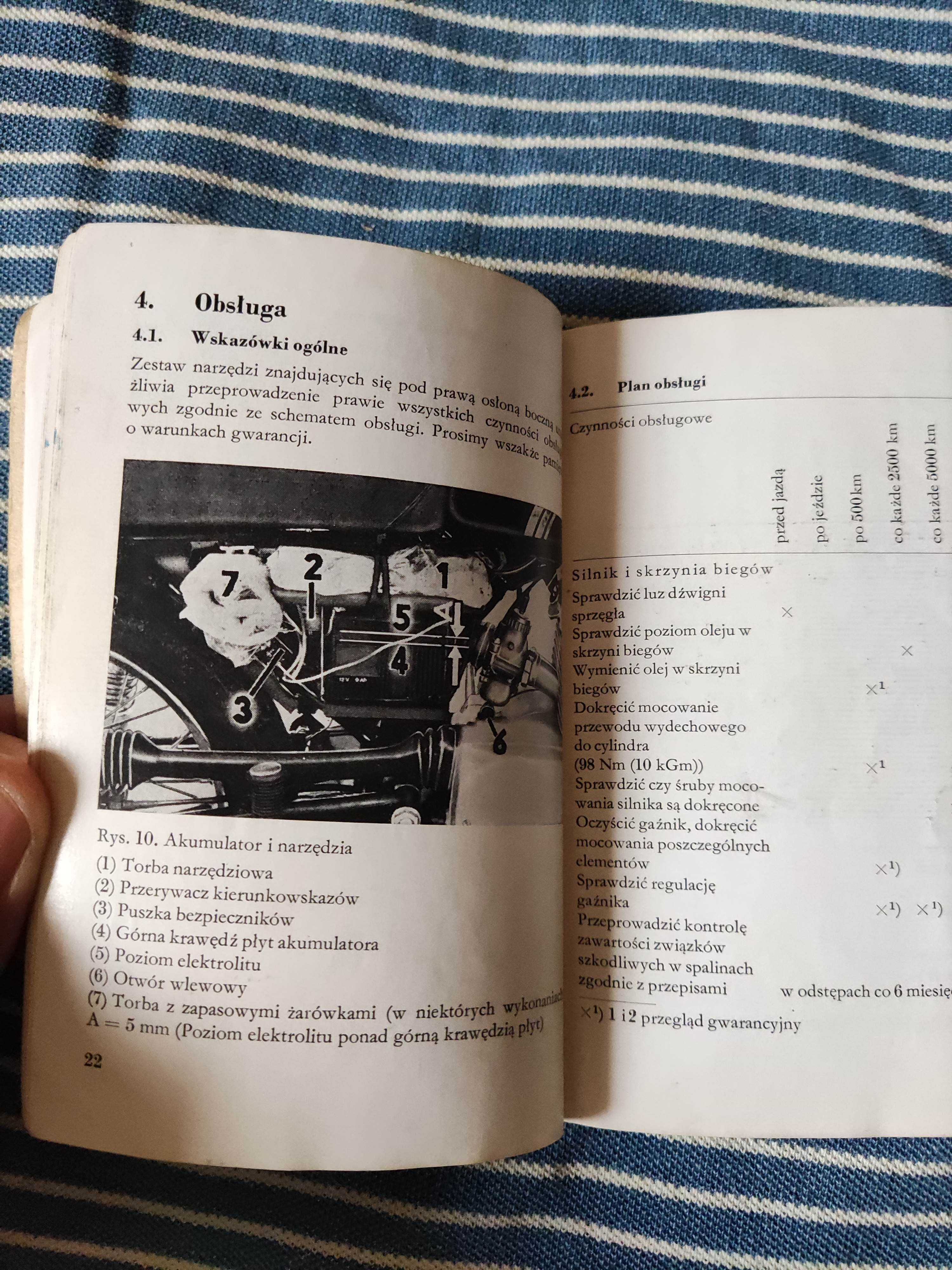 Instrukcja użytkowania MZ-250 rok 1981