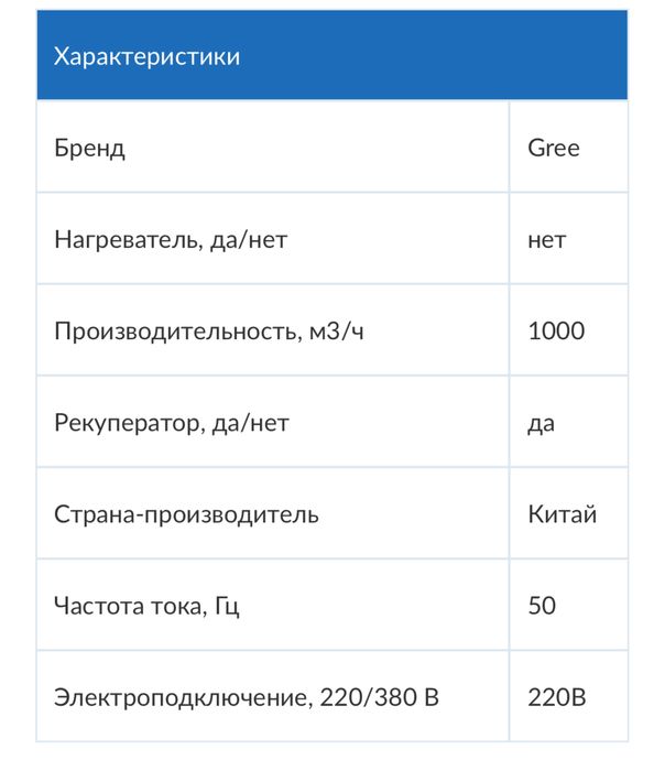 Приточно- вытяжная установка с рекуперацией тепла Gree FHBQ-D10-K