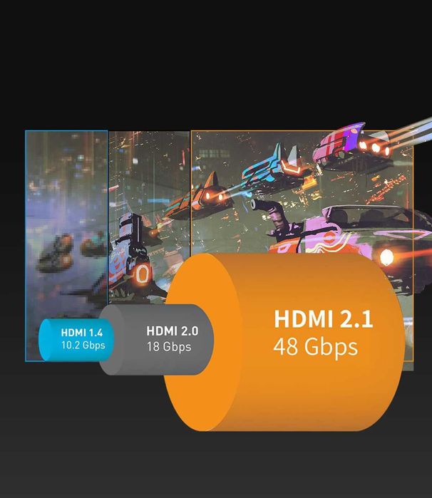Kabel Hdmi 2.1 3m 48gbps 8k 60hz 4k 240hz Hdr10+ Ear C Ps5 Xbox Tv