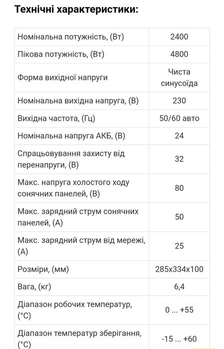 Автономний інвертор Axioma Energy ISPWM 3000