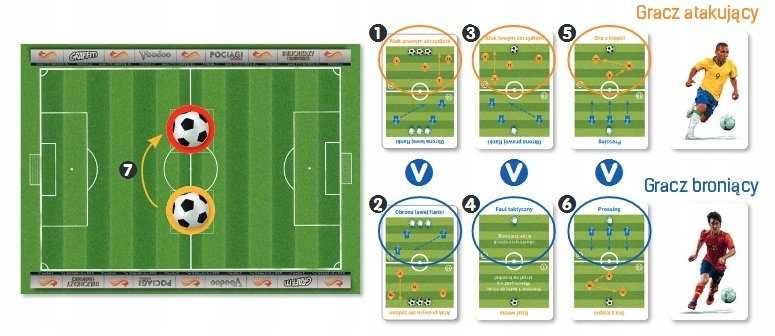 Gra planszowa Piłka w Grze FoxGames
