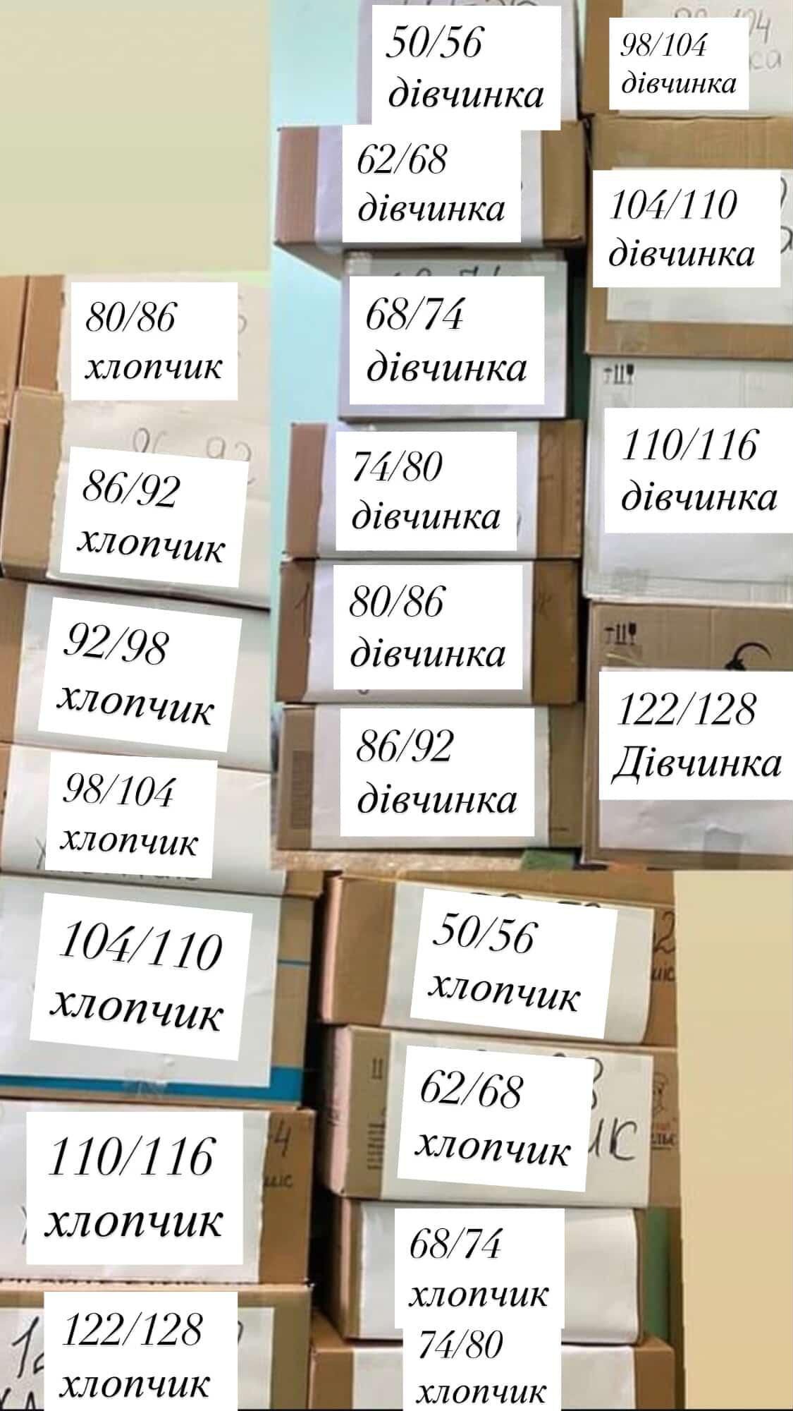 Лоти одягу для діток , лоти одягу для дівчаток та хлопчиків,