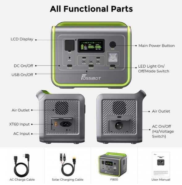 Przenośna Stacja Zasilania Generator PowerBank FOSSiBOT F800 512Wh FV