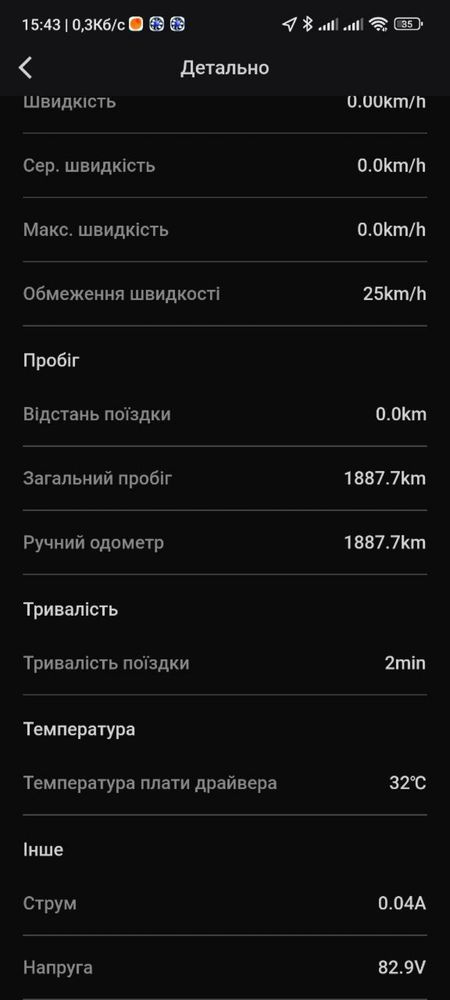 Моноколесо Inmotion v5f