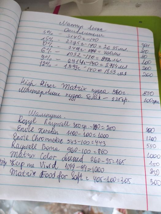 Шампуни краски пудра для парикмахеров по Оптовой цене