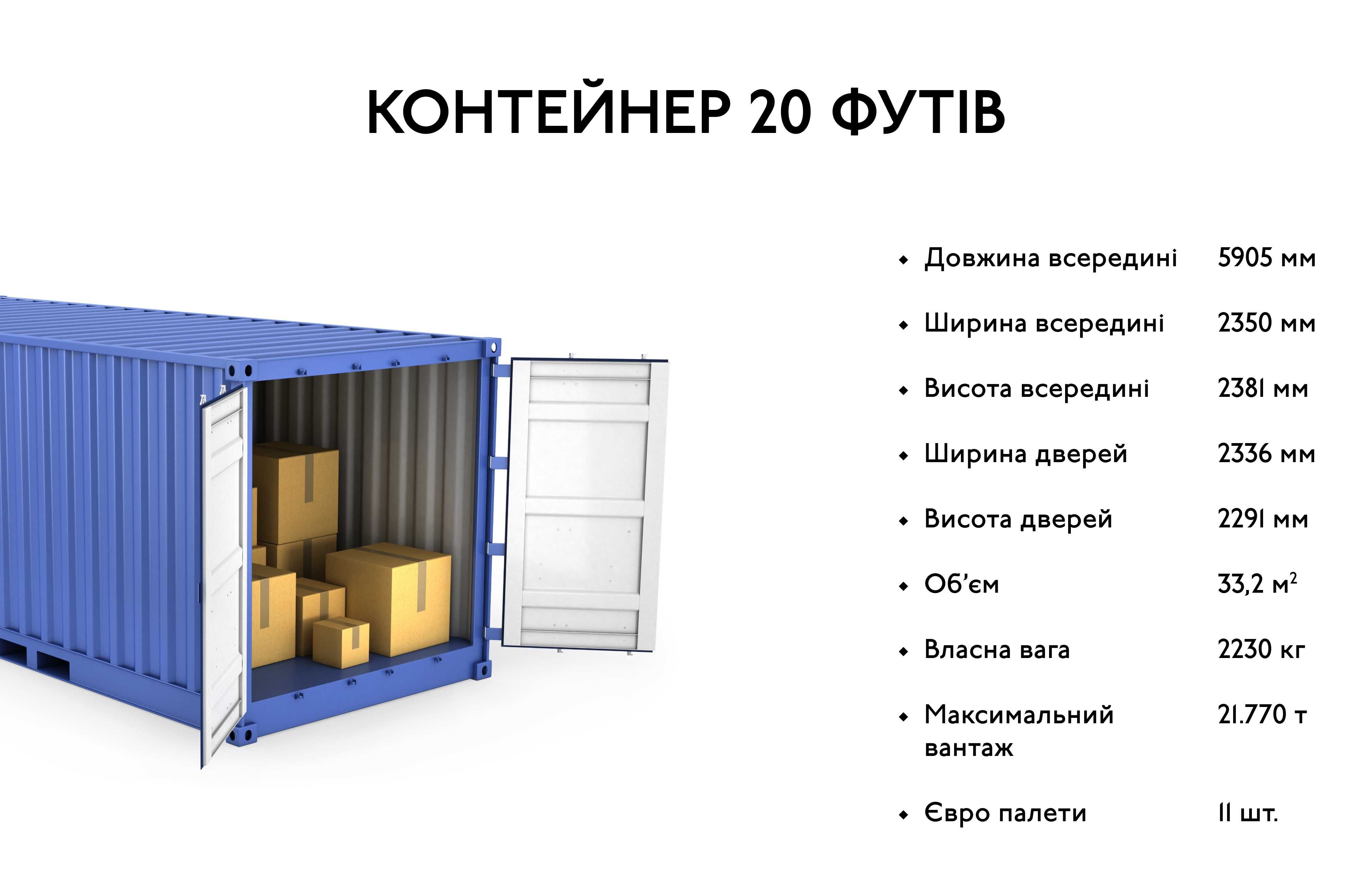 Мегазнижка -50% Оренда контейнера BigBox 20 футів (13,8 м²)