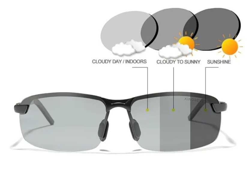 Nowe męskie okulary przeciwsłoneczne polaryzacyjne