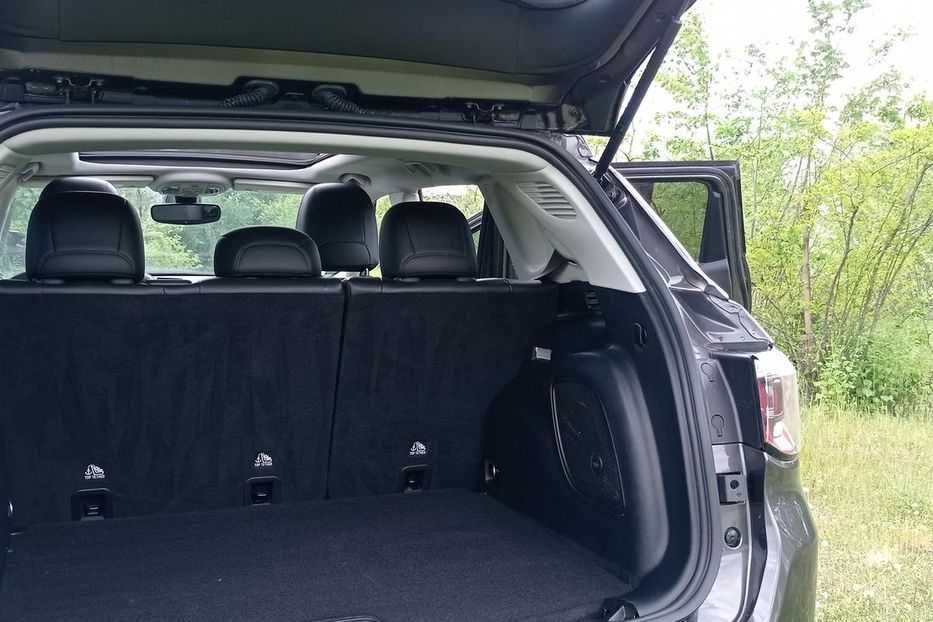 Продам Jeep Compass LATITUDE 2021