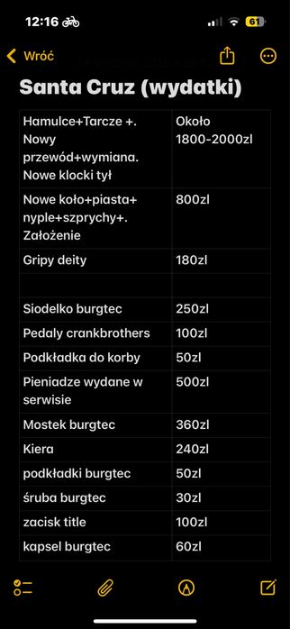 Zamienie za jibbera/enduro