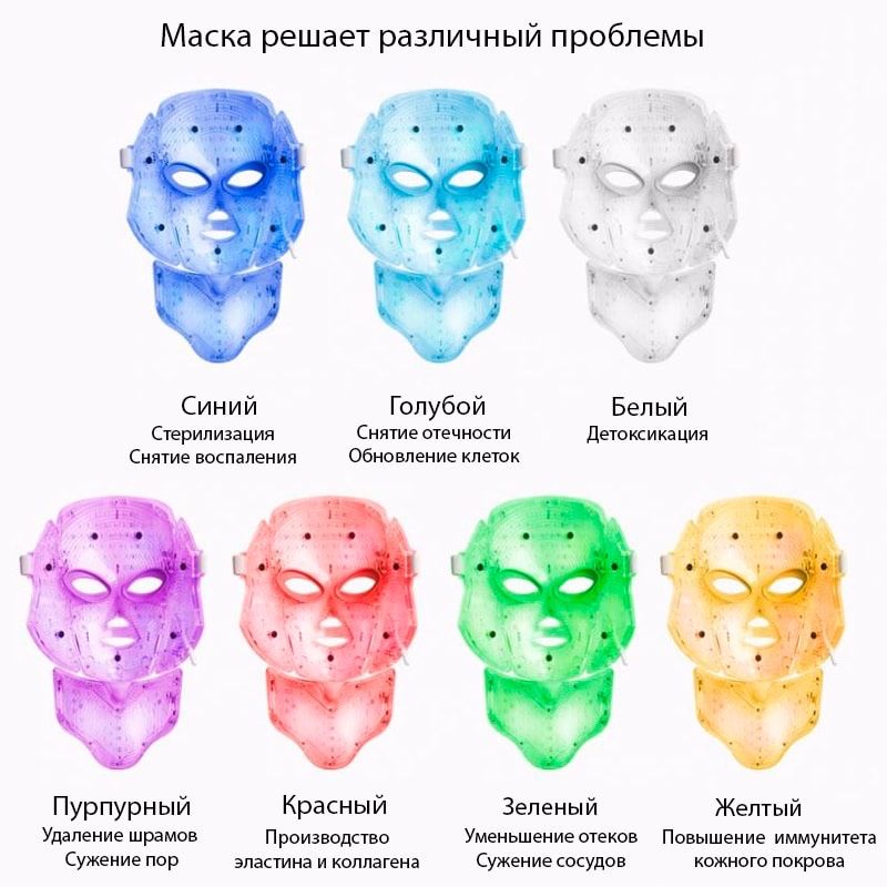 Led маска з мікротоками