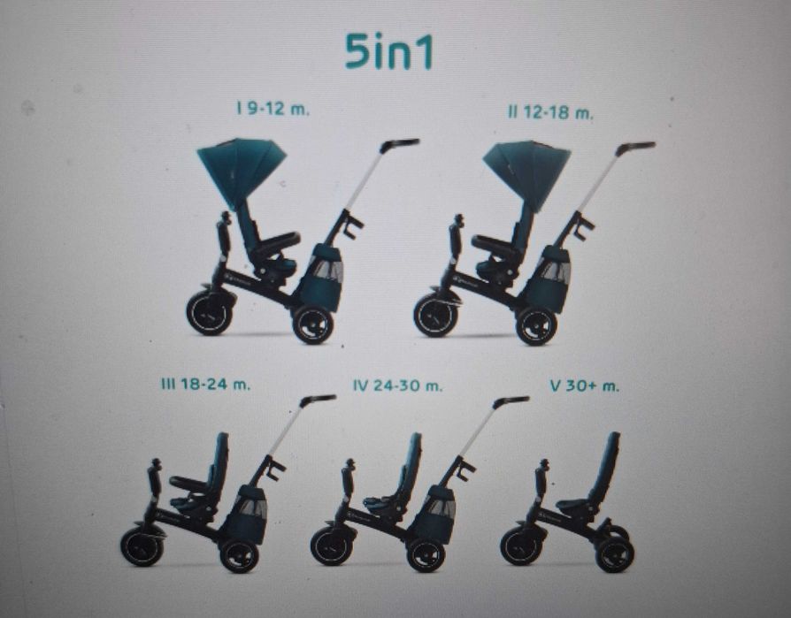 Triciclo evolutivo easytwist 5 em 1 kinderkraft
