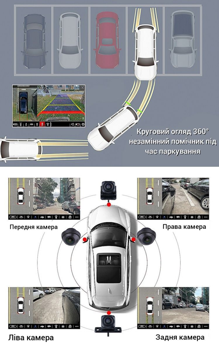 Магнітола Android з круговим оглядом Toyota, Skoda, Volkswagen та інші