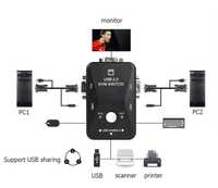 KVM  USB  - Keyboard , video e monitor