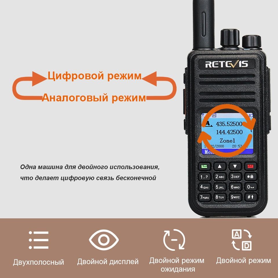 Retevis RT3S DMR GPS Портативная Двухдиапазонная Рация / Радиостанция