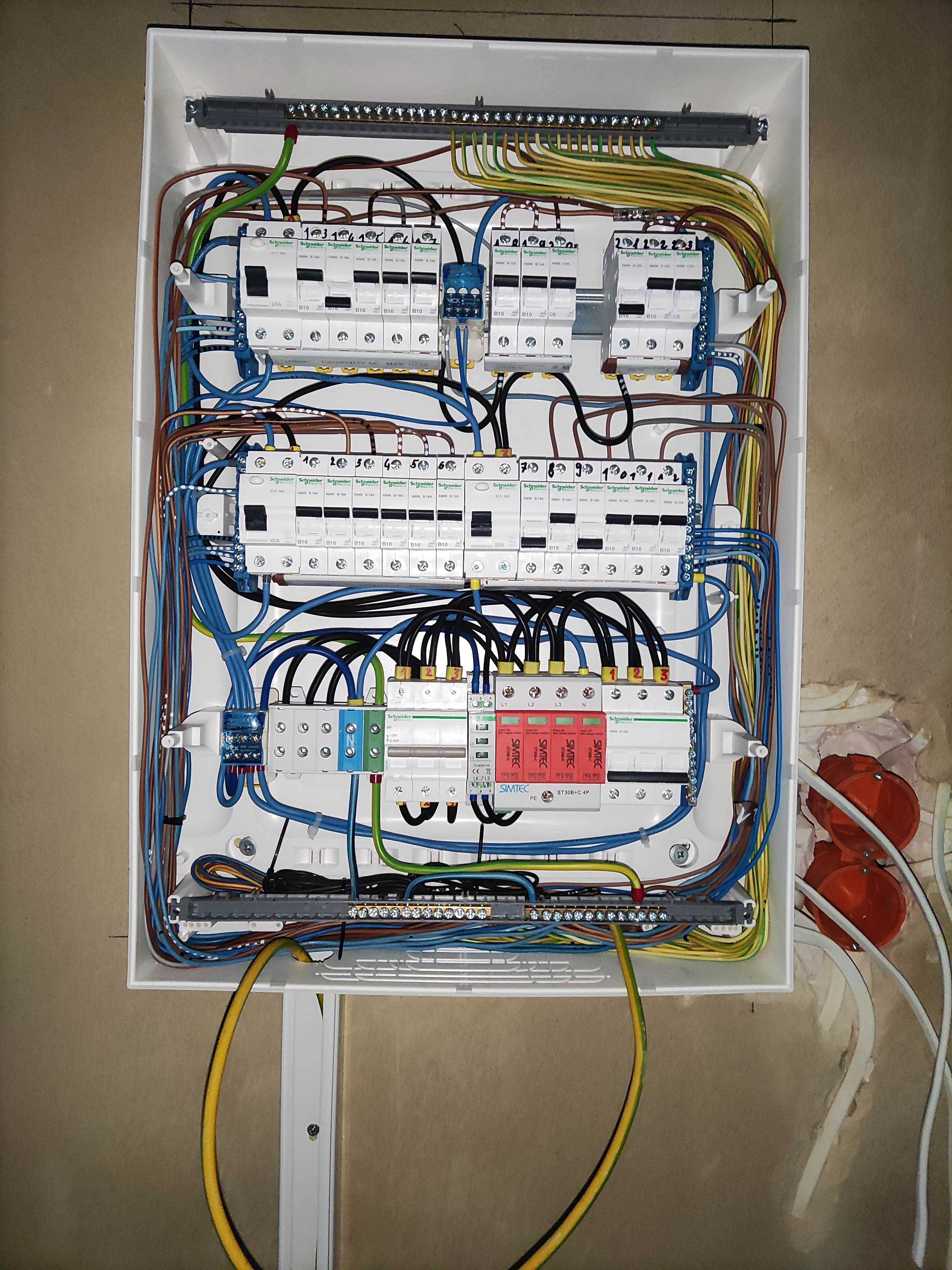 złota rączka pogotowie elektryczne
