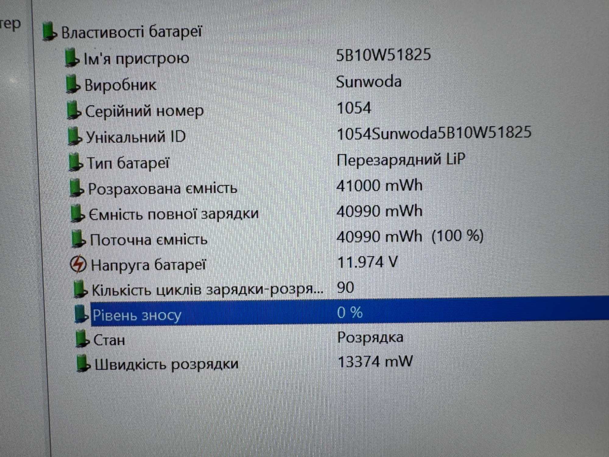 Ноутбук Lenovo ThinkPad X13 | i7-1185G7 | Ram-32 SSD-1 Тб | FHD+ IPS