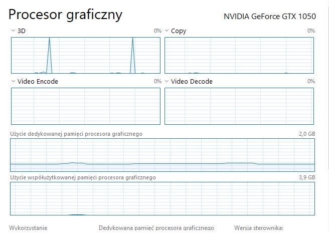 Komputer stacjonarny GTX1050 I7-7700