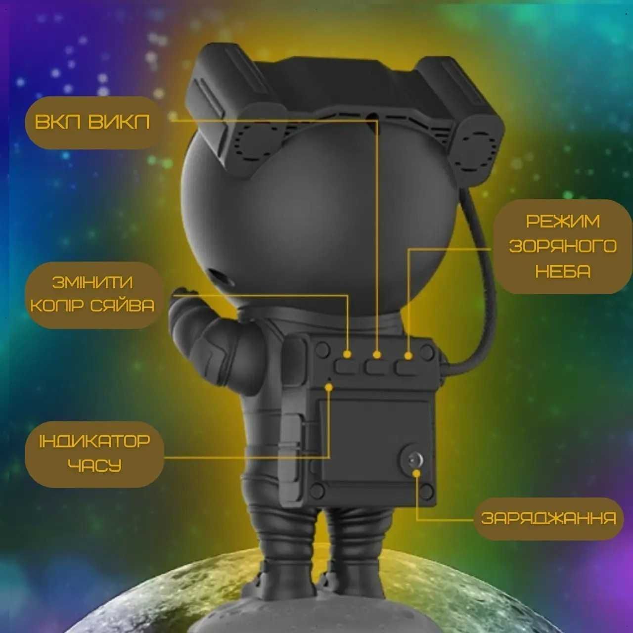 Астронавт ночник проектор черный лазерный космонавт нічник світильник