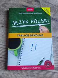 Tablice szkolne Język polski