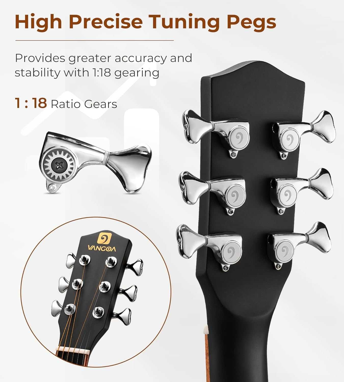 Vangoa Gitara leworęczna 4/4 Elektryczna gitara akustyczna