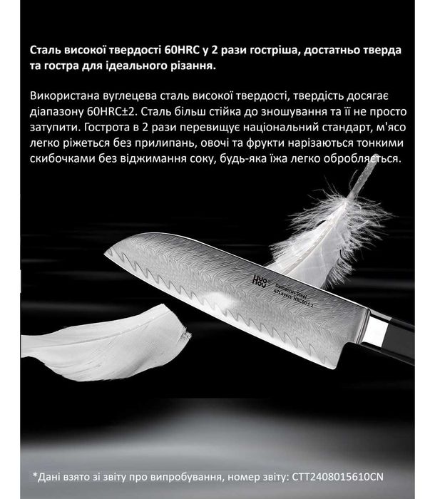 Xiaomi HuoHou Damascus 67 дамасской стали. Набір ножів дамаська сталь