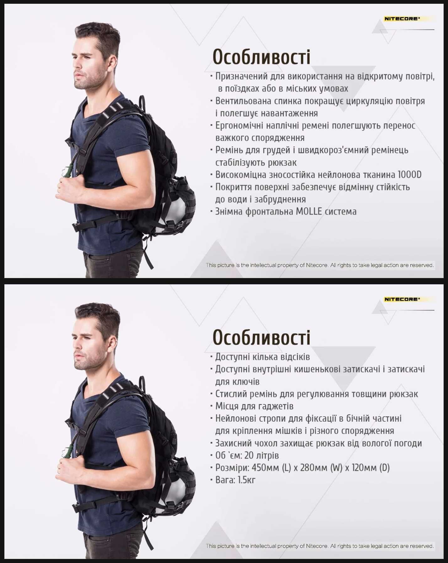 Nitecore BP20 Тактичний Рюкзак CORDURA 1000D (Військовий Нейлон) MOLLE