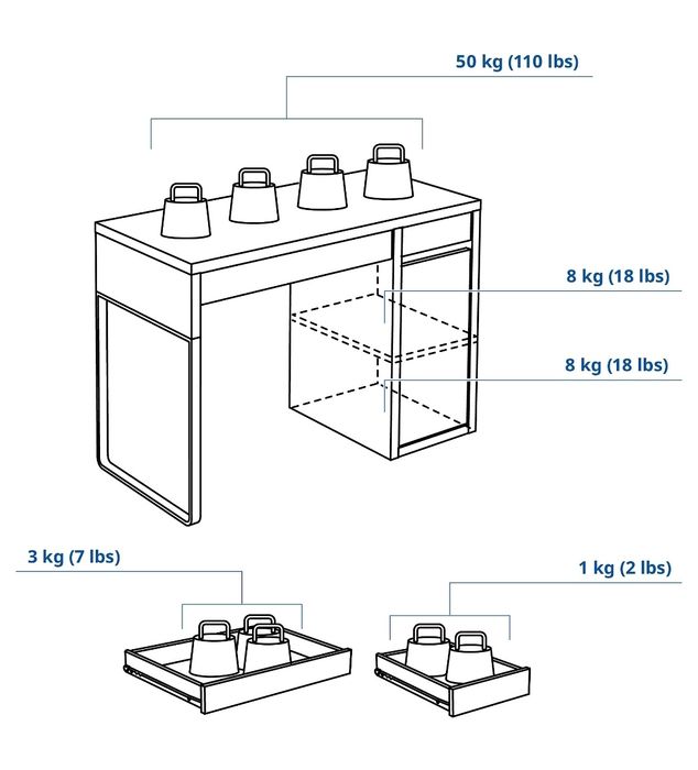 biurko IKEA micke /dostawa
