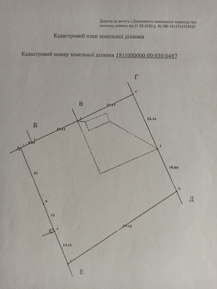 Земельна ділянка