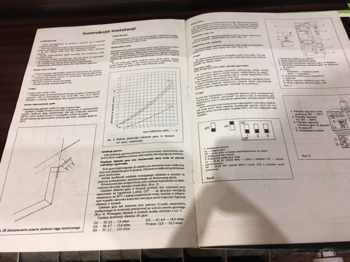 Instrukcja obsługi instalacji kotła pieca torus