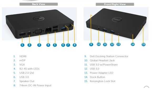 Dock Station Dell WD15 180W (nova)