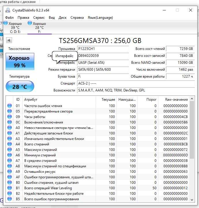 SSD накопичувач Transcend MSA370 TS256GMSA370