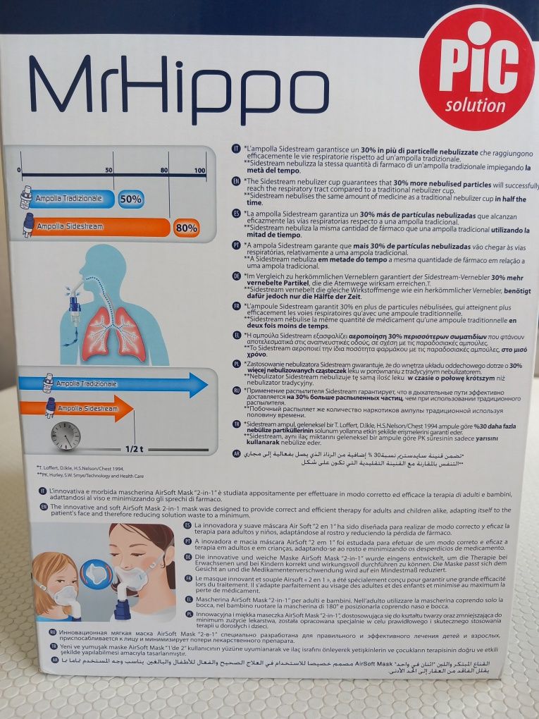 Aerossol de pistão * PIC Solution