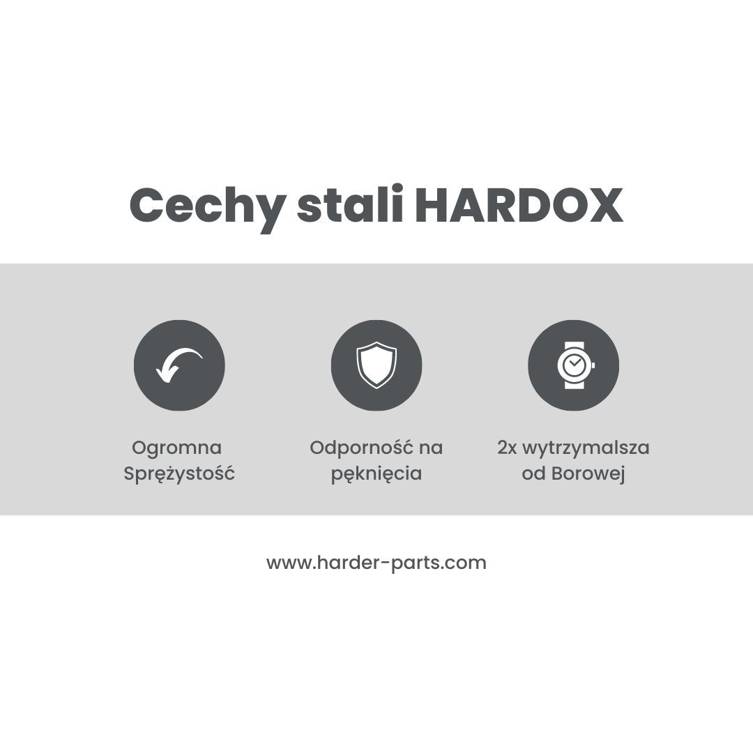 Lemiesz Frost HARDOX 51769/P części do pługa 2X lepsze niż Borowe