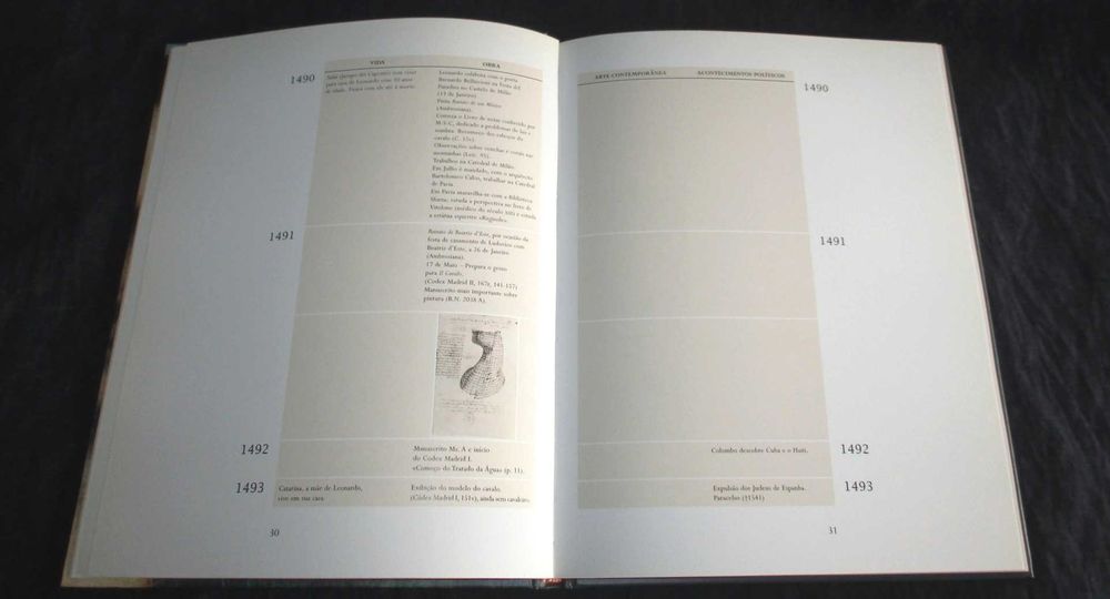 Livro Tratados da Água de Leonardo Da Vinci Numerado