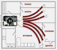 Вентиляційна система з рекуператором,рекуператор,вент-установка.