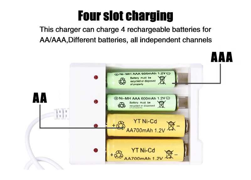 Зарядний USB пристрій для акумуляторів АА: швидко, зручно, безпечно