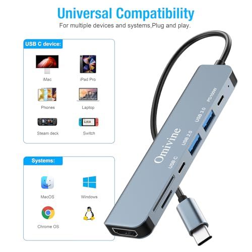 USB C Hub 7 w 1 z 100 W PD 4K HDMI USB-C 2 porty USB-A karty SD i TF