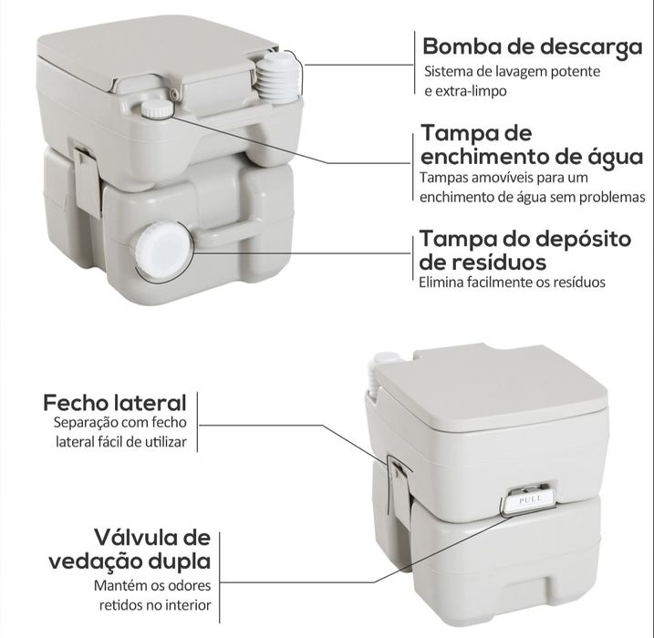 Sanita Portátil Nova 20L 41,5x36,5x42 cm Cinza