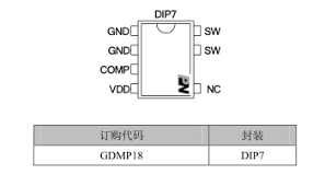 GDMP18, микросхема ШИМ для импульсного БП быттехники