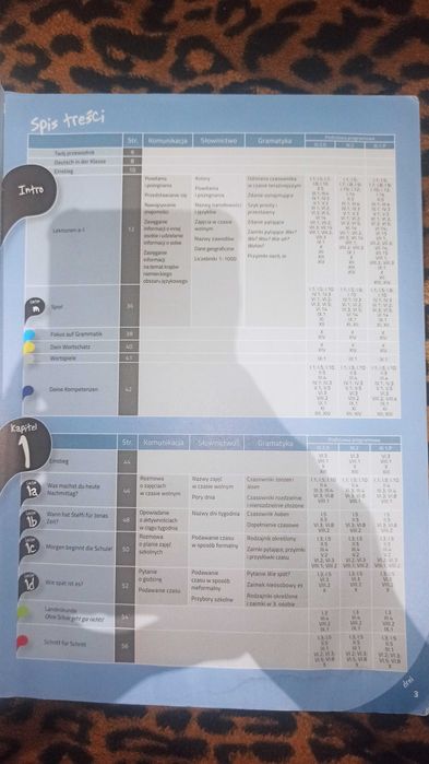 Komplett Plus Część 1 z kartą gramatyczną
