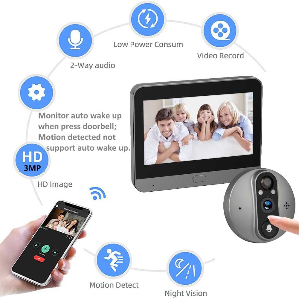 Wizjer Cyfrowy Judasz WiFi Smart Tuya