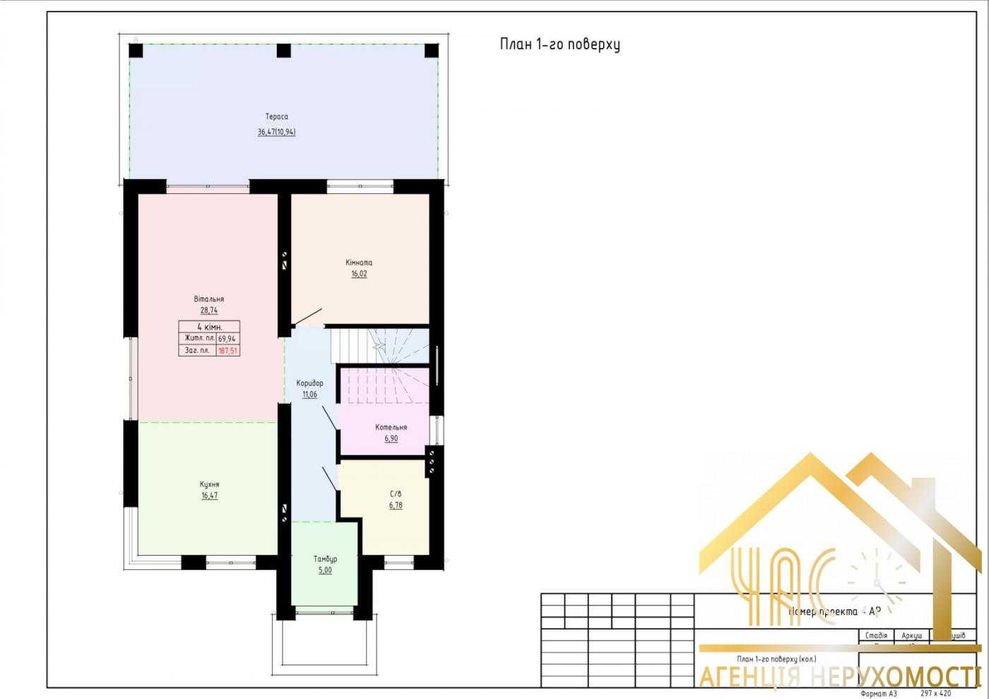 БЕЗ КОМІСІЇ! Продаж стильного будинку з оздобленням! Є ГАЗ!