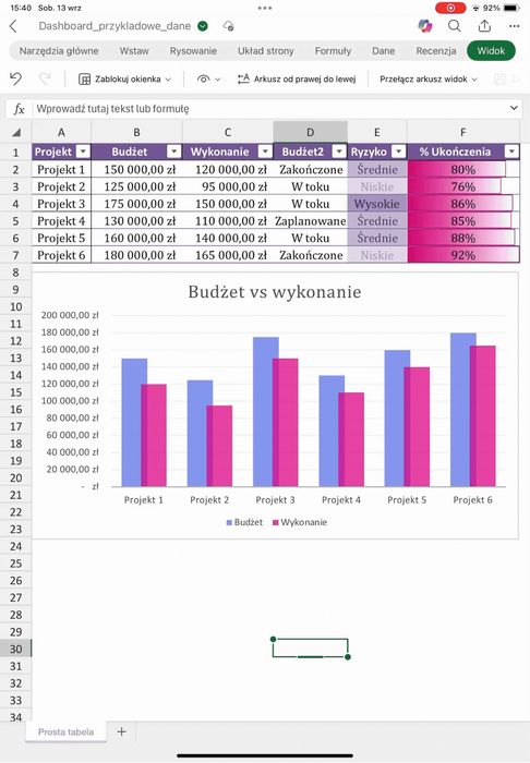 Tworzę tabele i dashboardy w Excelu + prezentacje w PowerPoint
