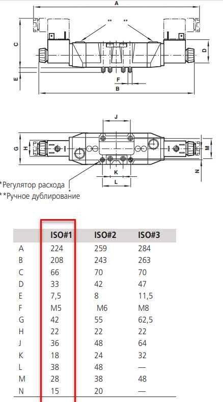 Распределительь SXE9773-A55-00-19J(соленоидный клапан)